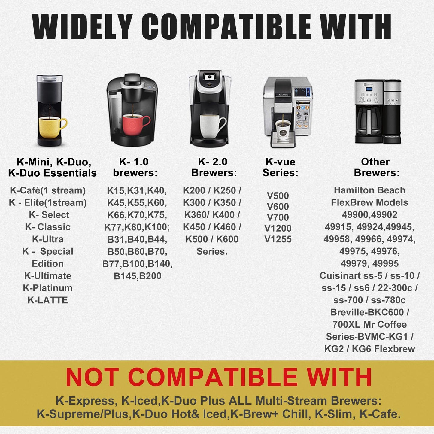 Reusable K Cups, Universal Fit Reusable Coffee Filters with Food Grade Stainless Steel Mesh Eco-Friendly Coffee Pods, for 1.0 and 2.0 Brewers (4)