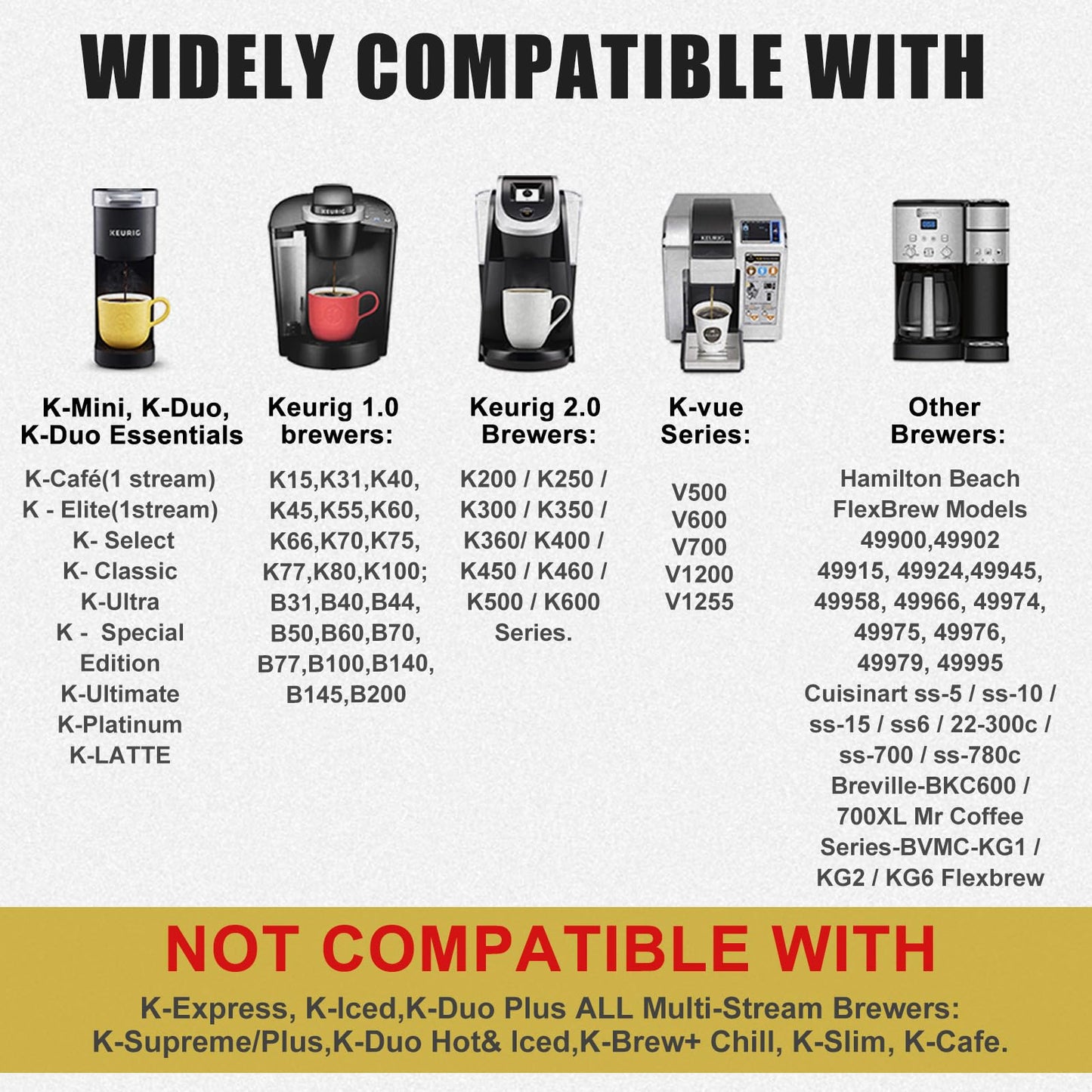 Reusable K Cups, Universal Fit Reusable Coffee Filters with Food Grade Stainless Steel Mesh Eco-Friendly Coffee Pods, for 1.0 and 2.0 Brewers (4)