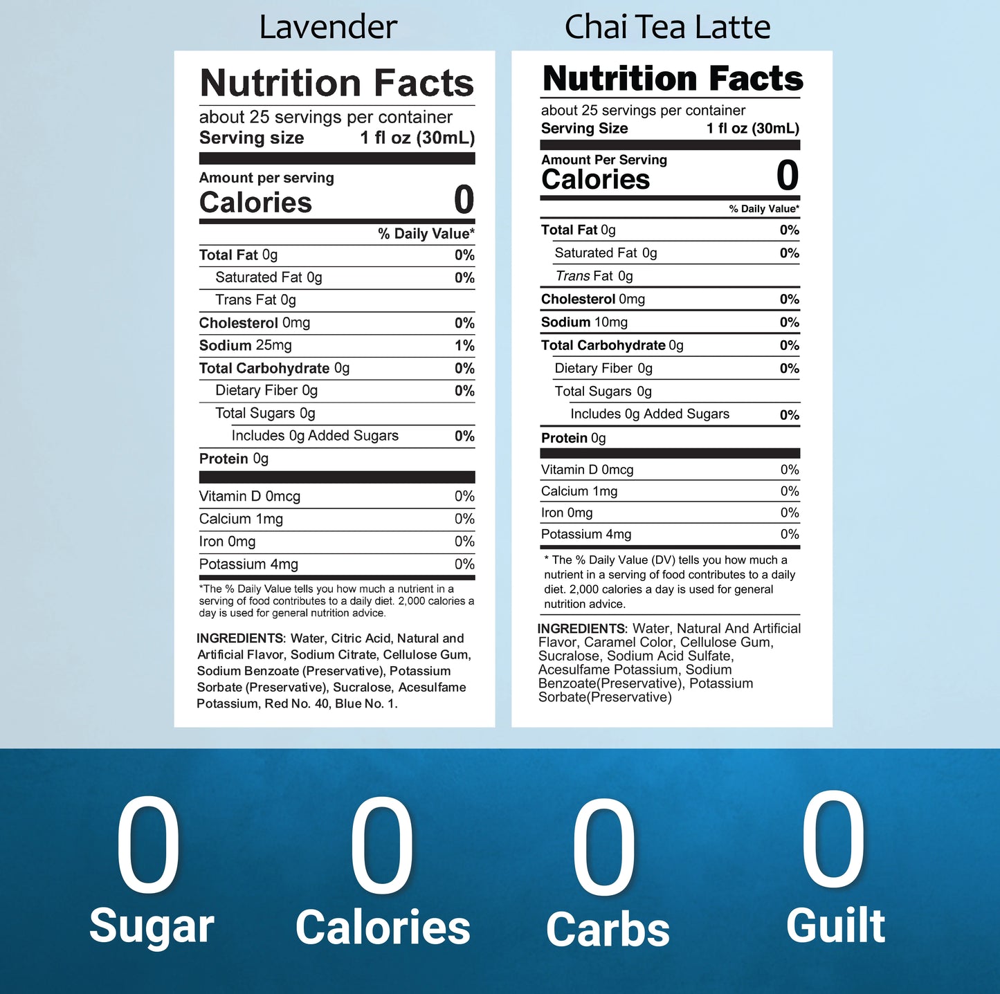 Sugar Free Chai Calm Duo