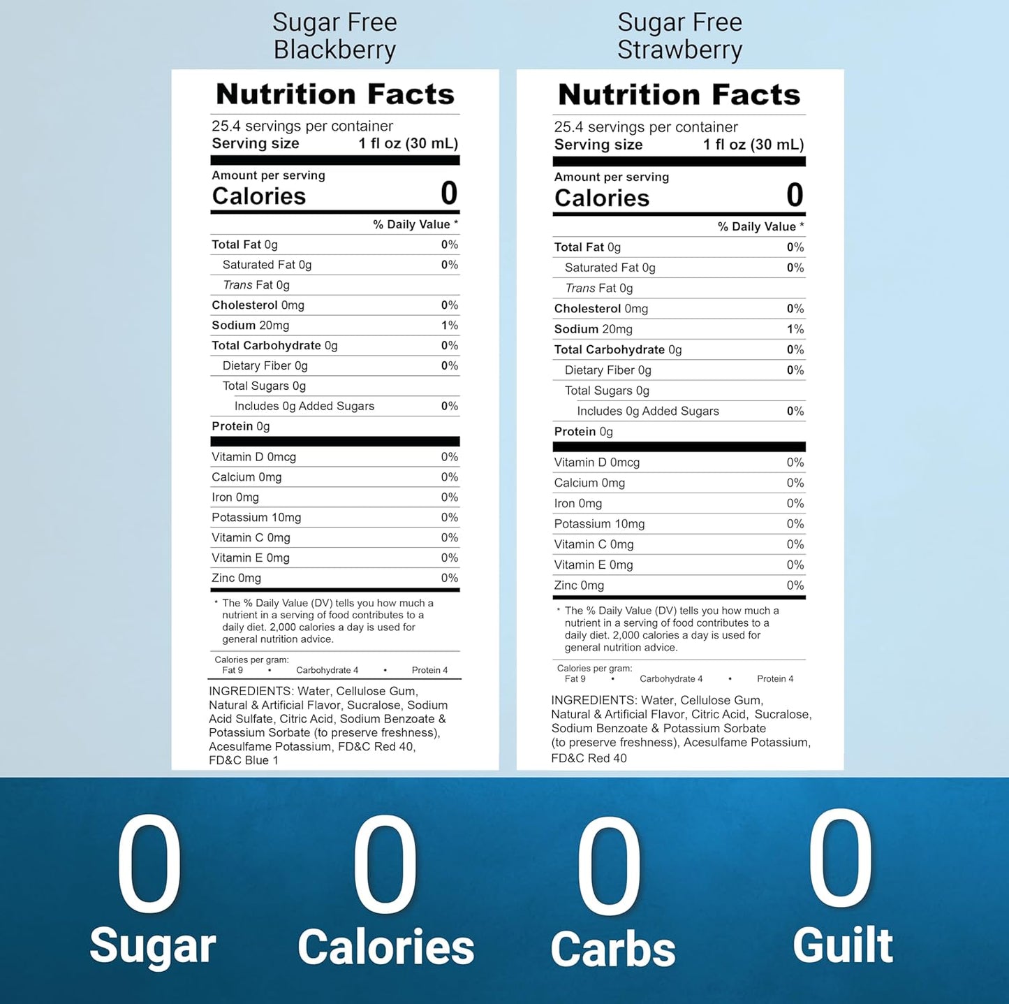 Sugar Free Berry Duo